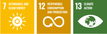 7 Affordable and clean energy 12 Responsible consumption and production 13 Climate action