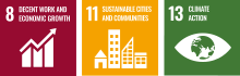 8 Decent work and economic growth 11 Sustainable cities and communities 13 Climate action