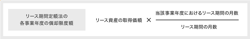 リース期間定額法の各事業年度の償却限度額 リース資産の取得金額 × （当該事業年度におけるリース期間の月数 / リース期間の月数）