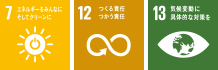 7 エネルギーをみんなに そしてクリーンに  12 つくる責任 つかう責任 13 気候変動に具体的な対策を